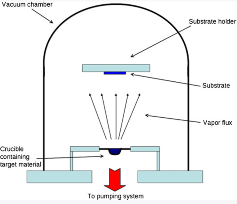 1683366730124545.png image.png