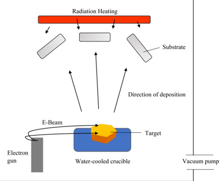 1683366768413882.png image.png