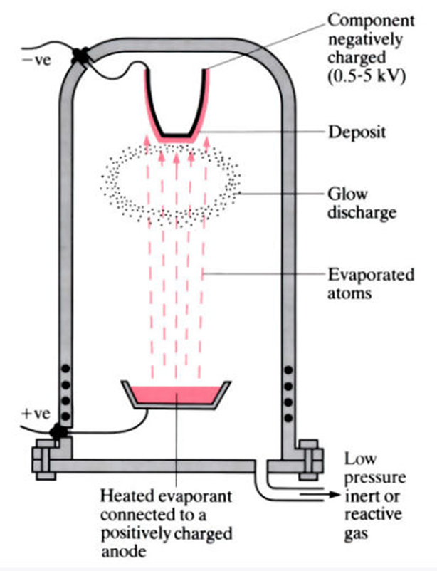 1683366800168674.png image.png